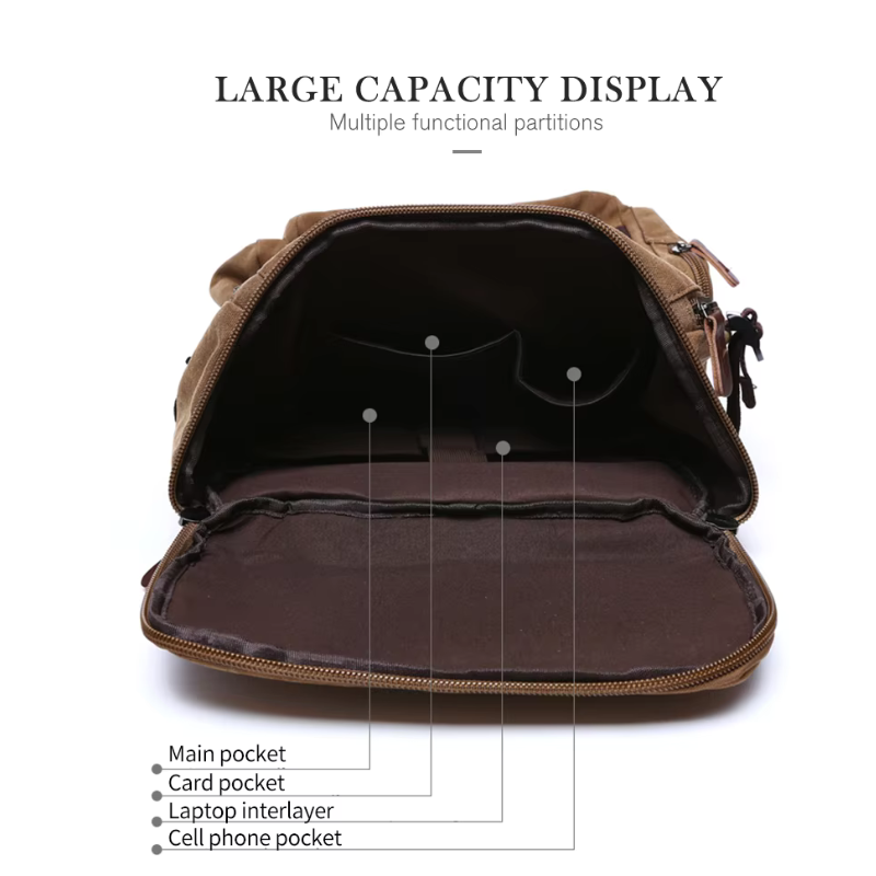 Spacious Vintage Canvas Travel Backpack | Waterproof and Fashionable